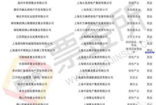 上海商票逾期名单公示时间：多久能查到结果？