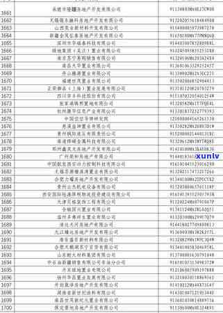 详解信用卡逾期还款对的影响及消除 *** 