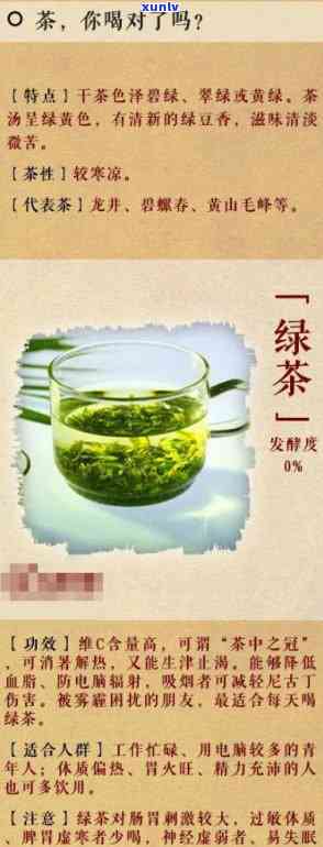 茶叶的功效与作用-茶叶的功效与作用y