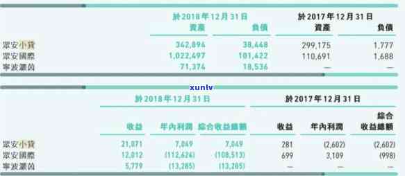 众安优品说我欠钱，众安优品：客户被指欠款，引发争议