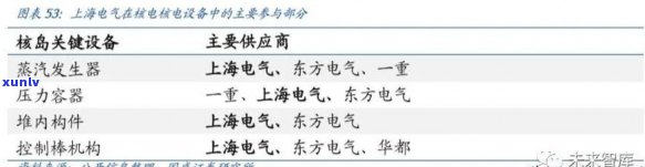 上海电气信用评级，深度解析：上海电气的信用评级与作用