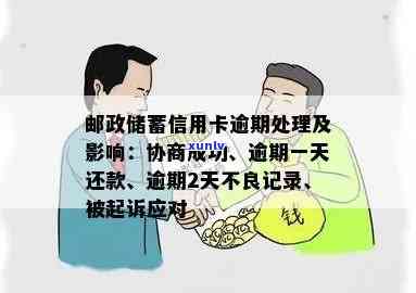 邮政逾期不取退回上海？结果严重！怎样解决、退汇？能协商吗？逾期多久被起诉？一文告诉你答案！