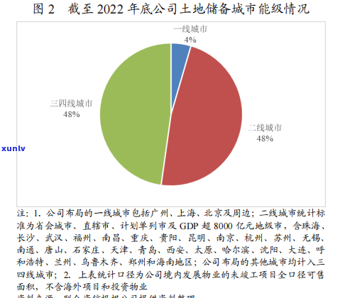 上海商票逾期付款费用-上海商票逾期付款费用多少