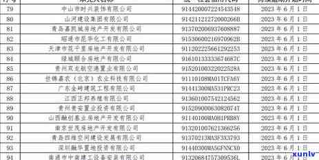 上海商票逾期付款费用-上海商票逾期付款费用多少