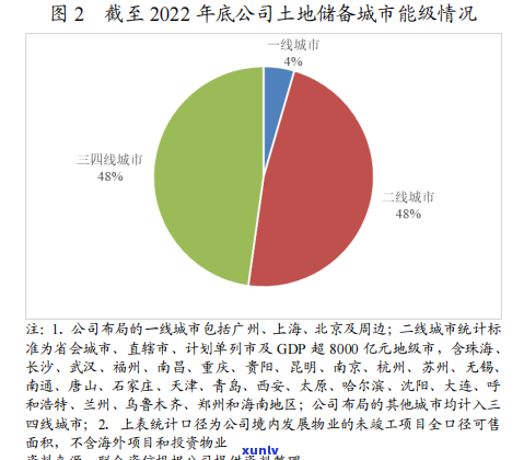 上海商票逾期付款费用-上海商票逾期付款费用多少