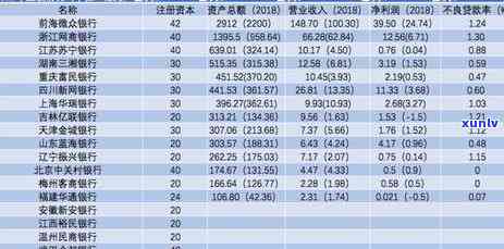 黄玉手链的功效与作用：图片、佩戴禁忌与全面解析