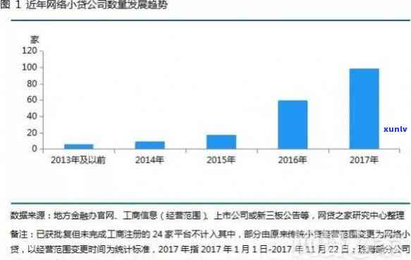 上海正大  公司：地址、  及业务运营情况全解析