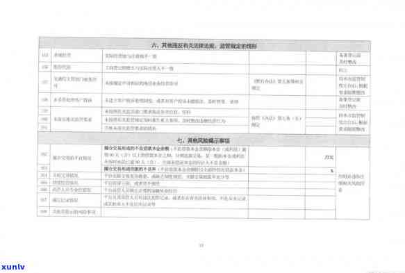 上海逾期网贷有多少人被起诉？法院裁定结果揭晓