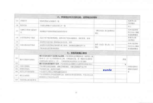 上海逾期网贷有多少人被起诉？法院裁定结果揭晓