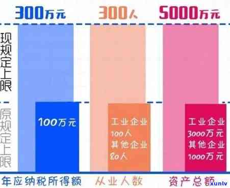 上海个税补缴：连续计算还是累积？最多可补几个月？有何时间限制？为何如此困难？是不是会引发限购？