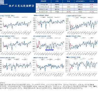 实时跟踪：黄铁矿原石价格走势分析与最新价格，每吨价值多少？一克多少钱？速查！