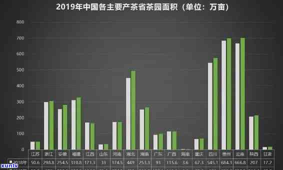 冰岛全年产多少吨茶水？产地、价格及年产量全解析