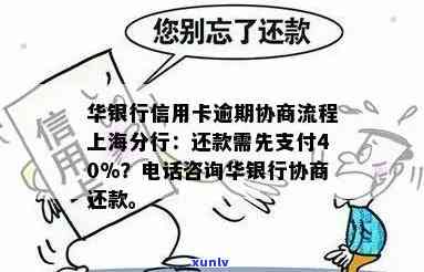 华银行逾期了：怎样与银行协商分期？逾期6天还清是不是会上？能否通过  联系  解决？声称先还10%再分2年还款可信吗？被不断  的朋友该怎么办？逾期后还完需怎么做才能注销账户？