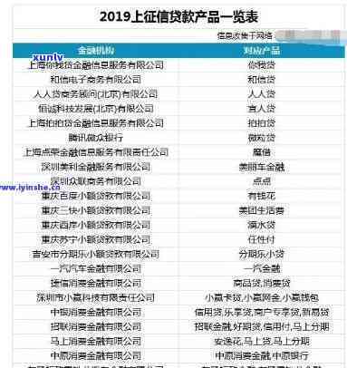 上海逾期上吗？作用大吗？多久会显示在信用报告中？不还会有哪些结果？怎样解决逾期疑问？