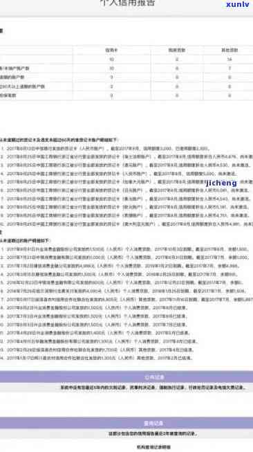 光大银行逾期1.5万怎样解决？逾期一年1.7万多会产生什么结果？逾期三个月1.6万会怎样？能否申请分期还款？逾期一年后告知无需再还？