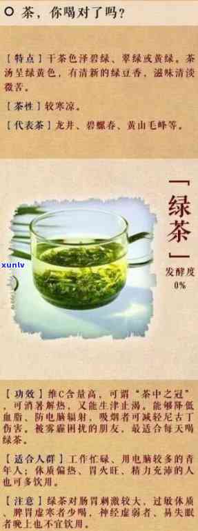 各种茶叶作用与功效及禁忌，全面解析：各类茶叶的神奇功效与使用禁忌