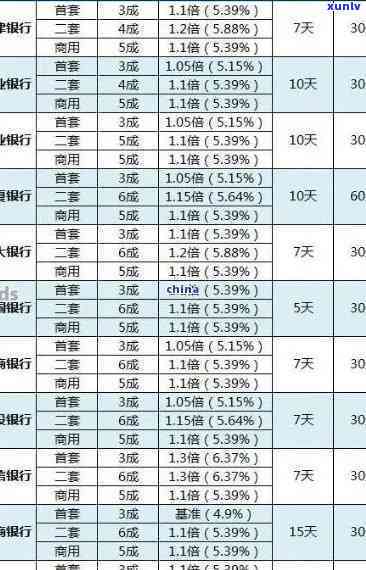 光大银行逾期利息计算方法详解：费用、罚息一目了然