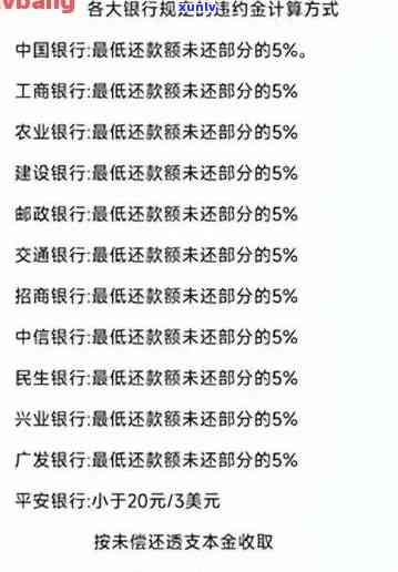 光大银行逾期利息计算方法详解：费用、罚息一目了然