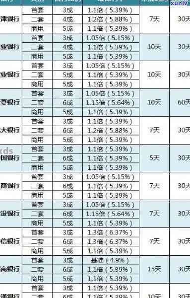 光大银行逾期6天的消费利息能不能要回来，询问光大银行：逾期6天的消费利息是不是可以追回？