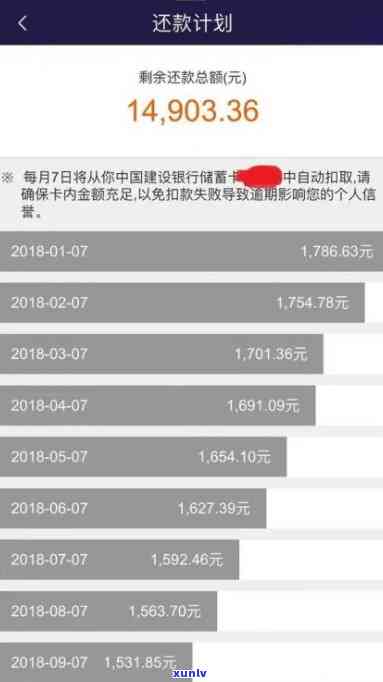 平安i贷2千逾期3年-平安i贷逾期三年了