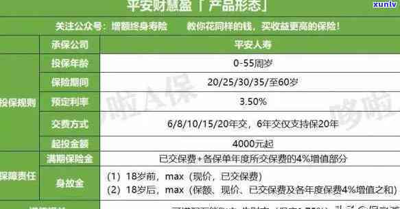 平安保险万能险：可以推多久交费？可以暂停一年吗？到期能否取出？