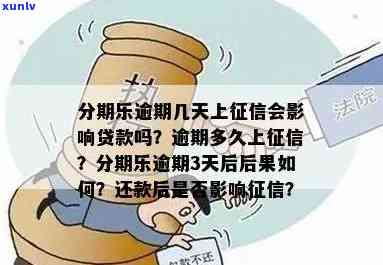 乐花消费：逾期是不是会上？能否继续下款？真相大揭秘！