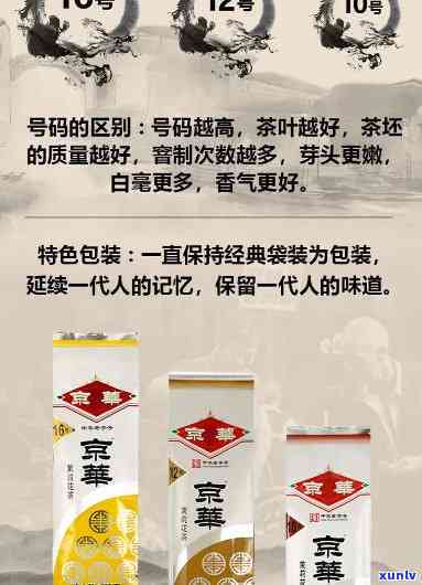 京华茶叶等级：从低到高，不同号数的价格与品质区别，哪个号数？Logo展示及精美礼盒推荐