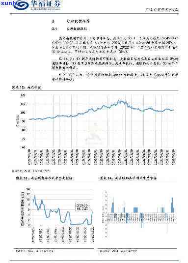 华福到期商业票据期，华福布到期商业票据期，积极应对市场挑战