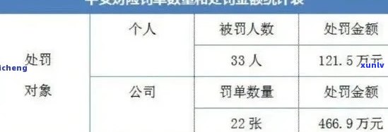 平安金所起诉我逾期-平安金所起诉我逾期会怎么样