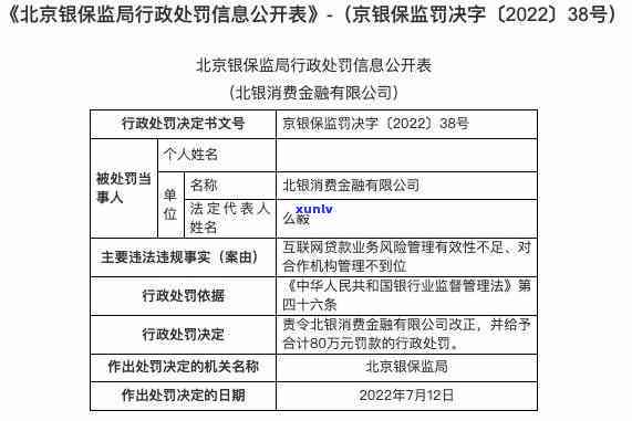 北银消费贷逾期怎么办啊，急需解决！北银消费贷逾期解决攻略