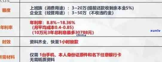 平安银行一年逾期还款-平安银行一年逾期还款会怎么样