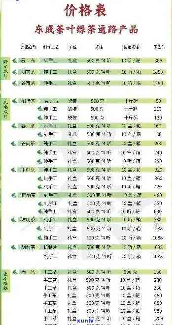 强县千山茶叶价格：公司漏沟、红茶价格表一览