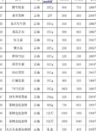 强县千山茶业漏沟：官网、产品及价格一览