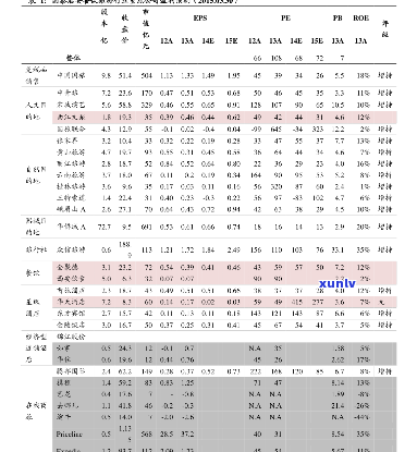 斯里兰卡茶叶价格表-斯里兰卡茶叶价格表图片