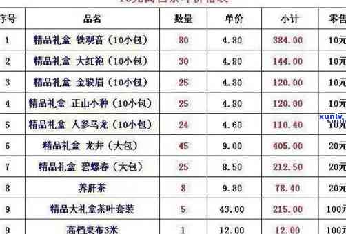 日春南音茶叶价格表-日春南音1000价格