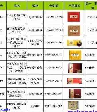 观山茶叶图片及价格表大全：品种、价格全览，一图掌握！