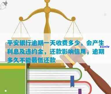 浙江平安银行逾期一天利息多少？会产生利息及违约金吗？逾期一周多少钱？平安银行逾期利息计算  及结果是什么？