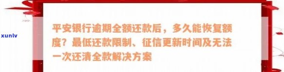 逾期平安备用金3年多：还能采用吗？利息多少？已逾期多年怎样解决？协商还款可行吗？逾期4天还款后何时恢复正常？