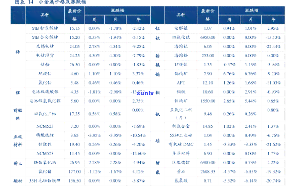 常熟山茶叶价格表图片全览：最新报价与公司信息一网打尽