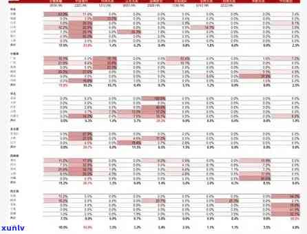 常熟山茶叶价格表图片全览：最新报价与公司信息一网打尽