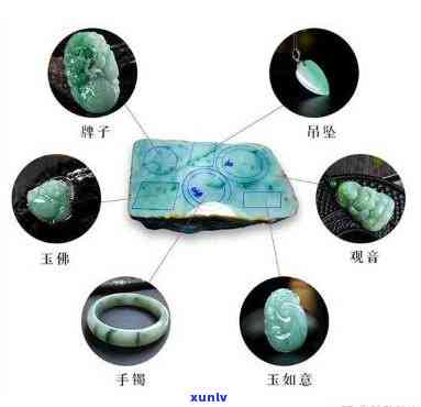 全面解析：鑫缘玉镯与翡翠的区别及图示