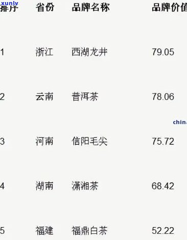 御兰源茶叶价格全览：查询、官网与公司信息一网打尽