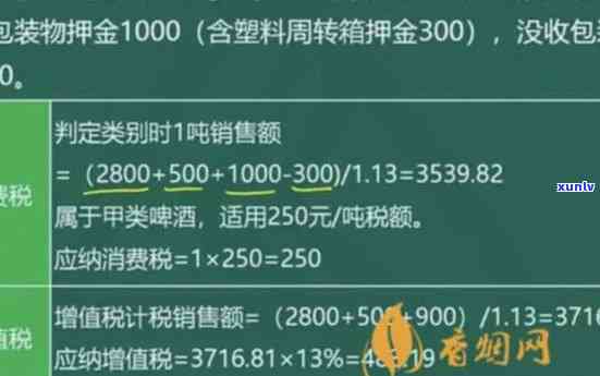 金银消费税税率，最新金银消费税税率公布，你知道吗？