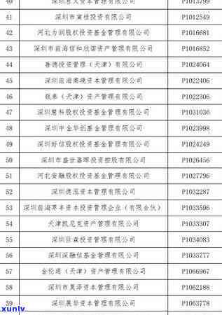 深圳个人信用贷款逾期-深圳个人信用贷款逾期怎么办