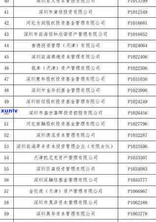 深圳个人信用贷款逾期-深圳个人信用贷款逾期怎么办