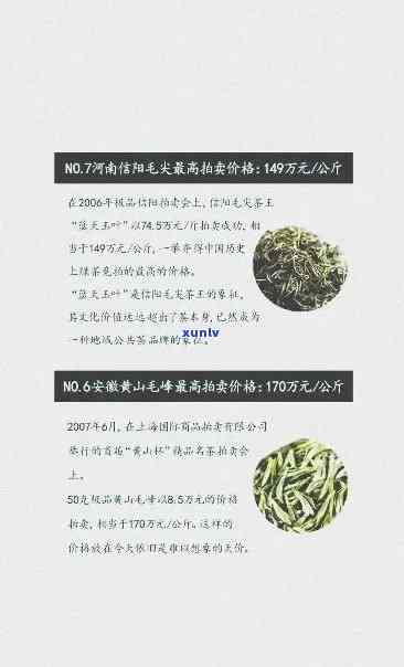 更高茶叶价位排行榜最新：全球最贵茶叶Top10揭晓