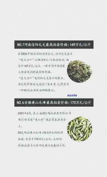 价格更高的茶叶，寻找贵族享受：揭秘全球价格更高的茶叶！