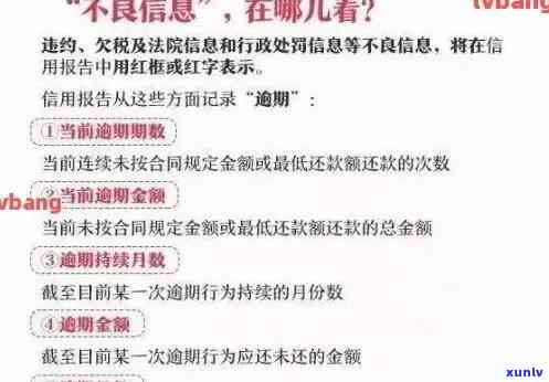 逾期已还清：能否消除？能否再贷款？能否恢复记录？是不是作用考公务员？是不是会作用贷款买房？