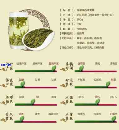 江茗龙茶叶价格表查询官方最新大全