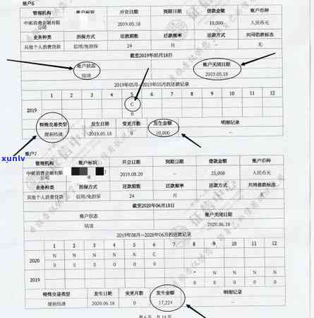 中邮消费逾期一天会上报作用么,不是故意的，中邮消费：逾期一天是不是会作用？非故意逾期是不是有特殊解决方法？